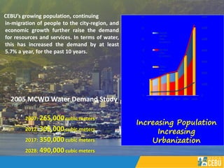 Mega Cebu - World Water Day 2016 | PDF