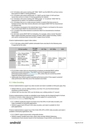 Android 10-cdd | PDF