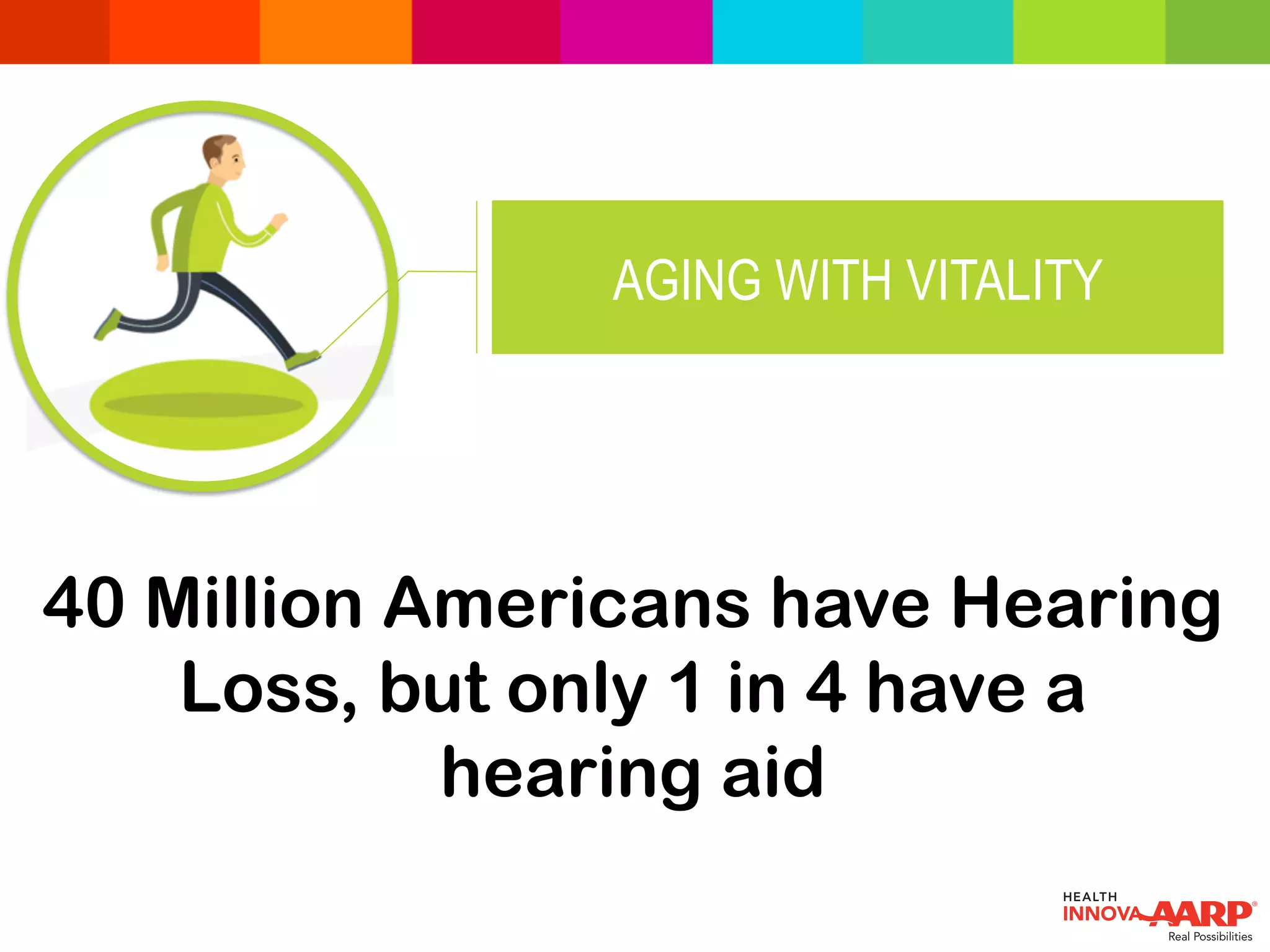 AGING WITH VITALITY
40 Million Americans have Hearing
Loss, but only 1 in 4 have a
hearing aid
 