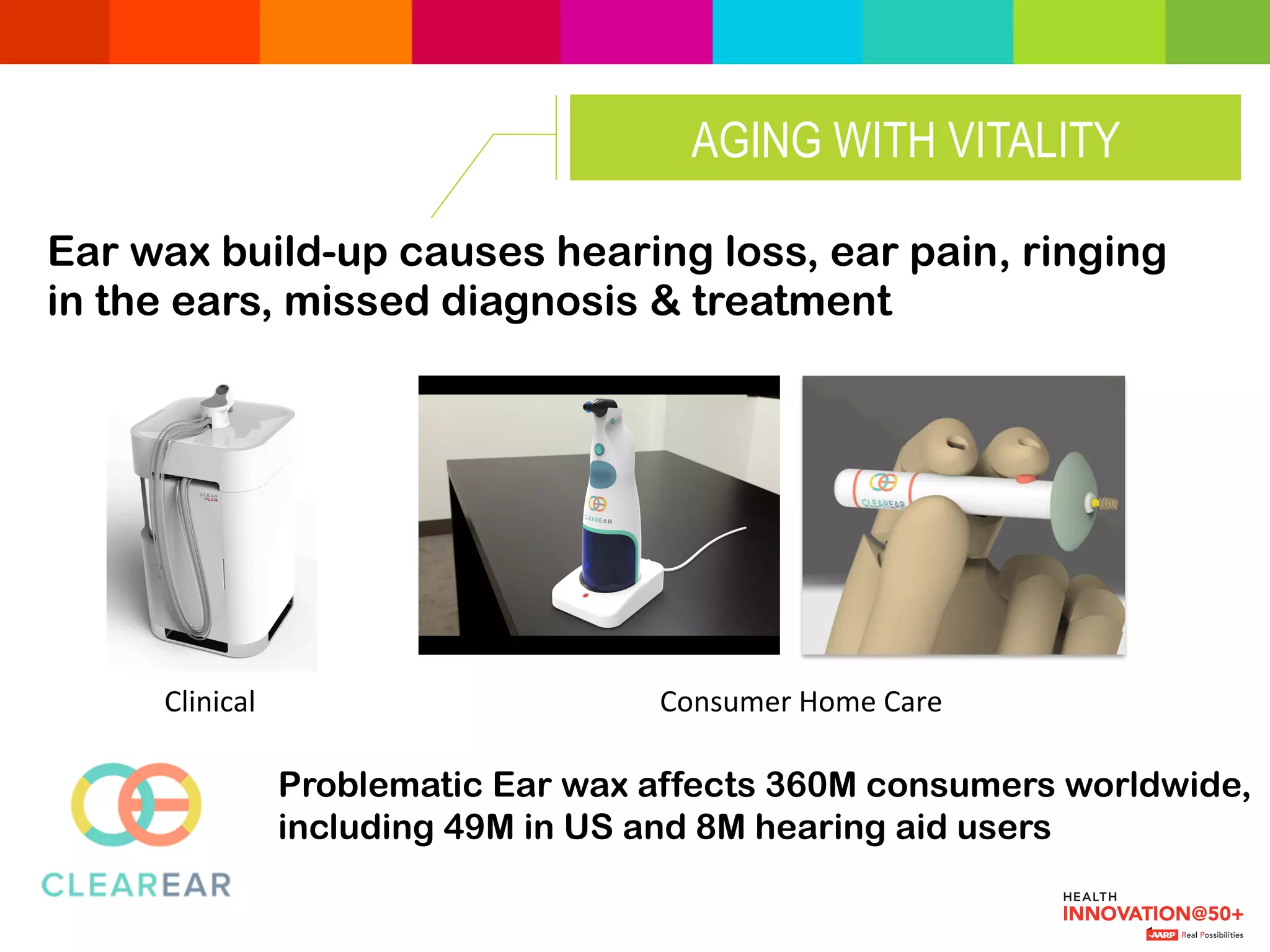 AGING WITH VITALITY
Problematic Ear wax affects 360M consumers worldwide,
including 49M in US and 8M hearing aid users
Ear wax build-up causes hearing loss, ear pain, ringing
in the ears, missed diagnosis & treatment	
  
Clinical	
  	
   Consumer	
  Home	
  Care	
  
 