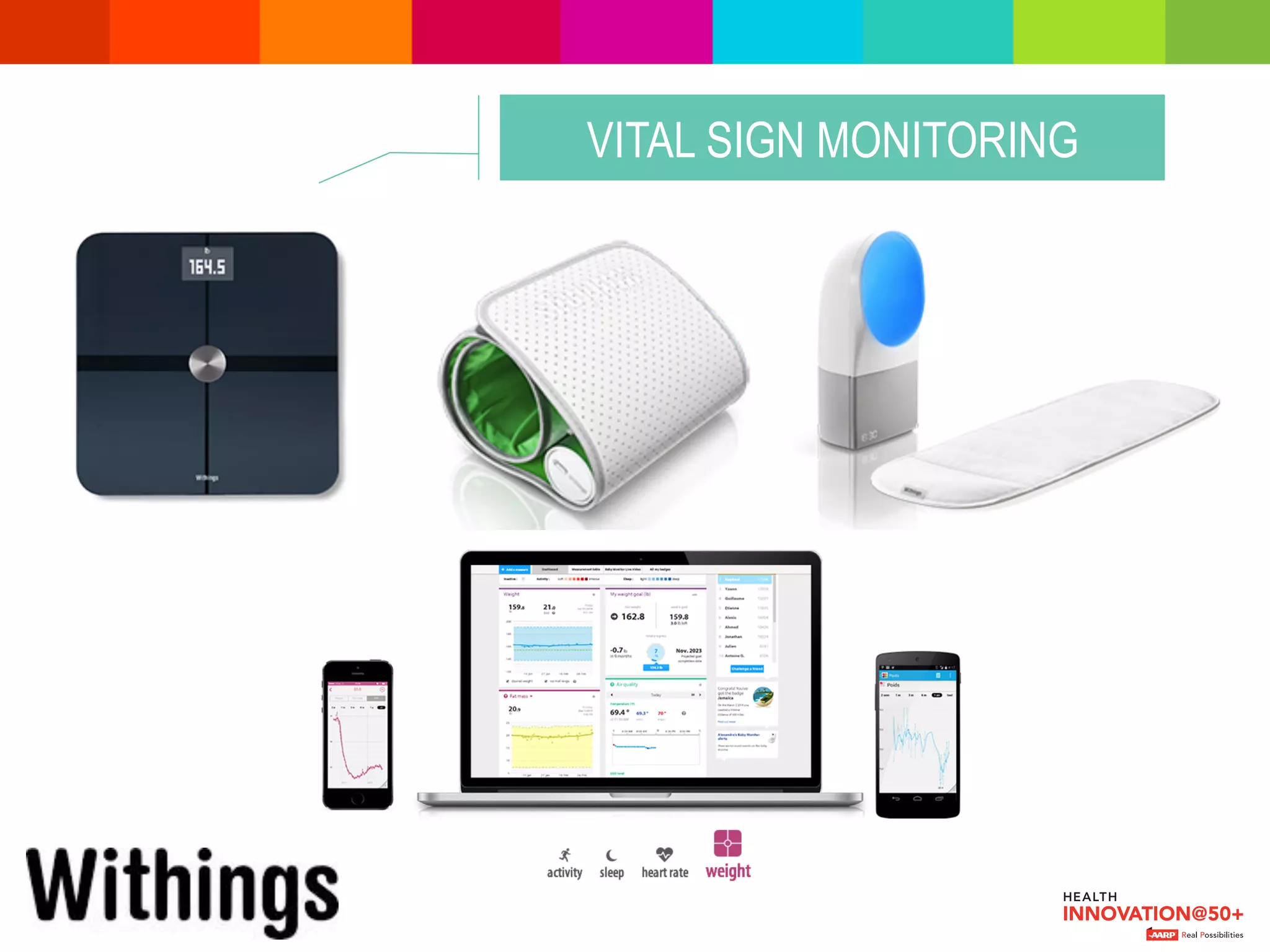 VITAL SIGN MONITORING
 