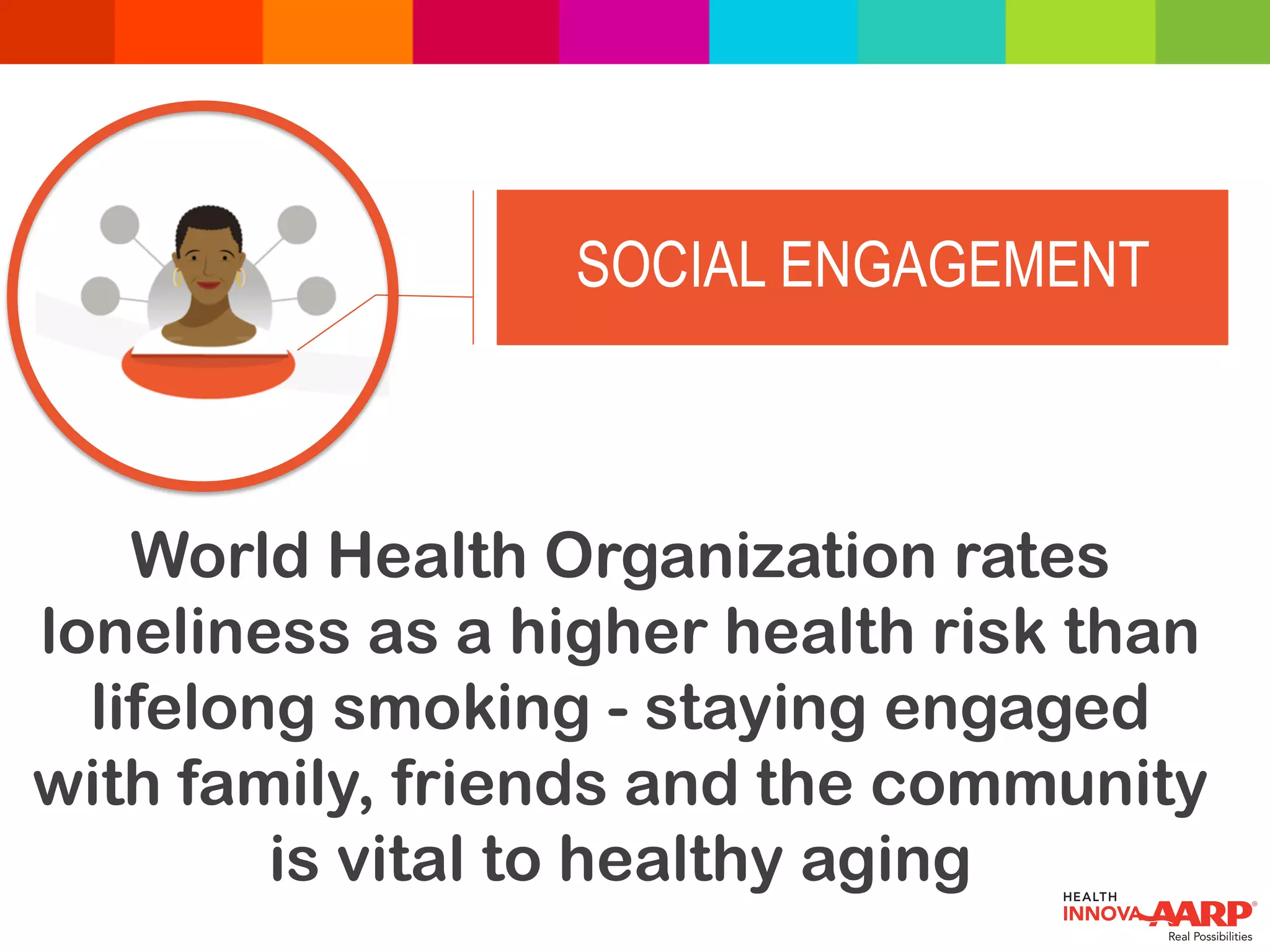 SOCIAL ENGAGEMENT
World Health Organization rates
loneliness as a higher health risk than
lifelong smoking - staying engaged
with family, friends and the community
is vital to healthy aging
 