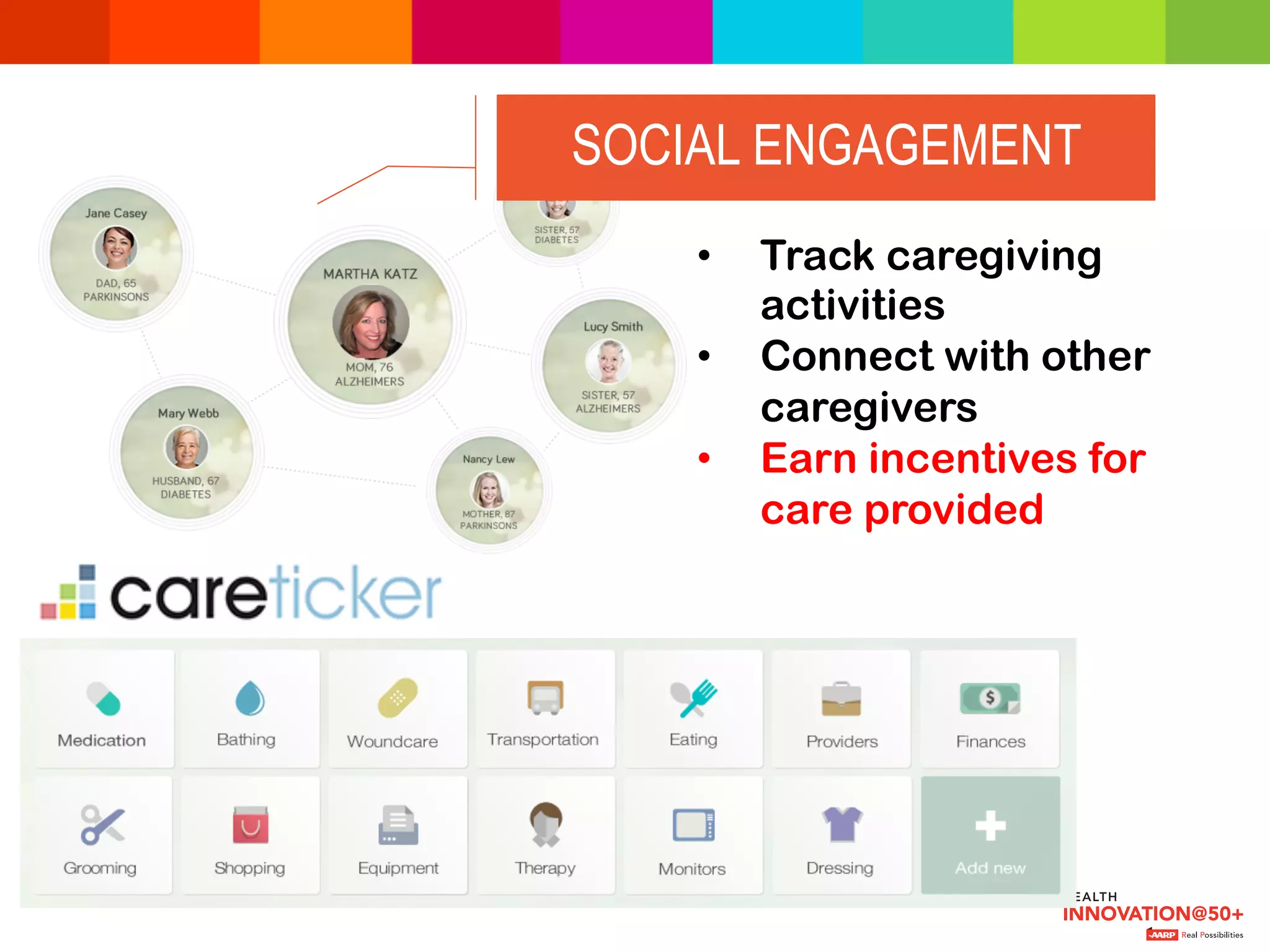 •  Track caregiving
activities
•  Connect with other
caregivers
•  Earn incentives for
care provided
SOCIAL ENGAGEMENT
 