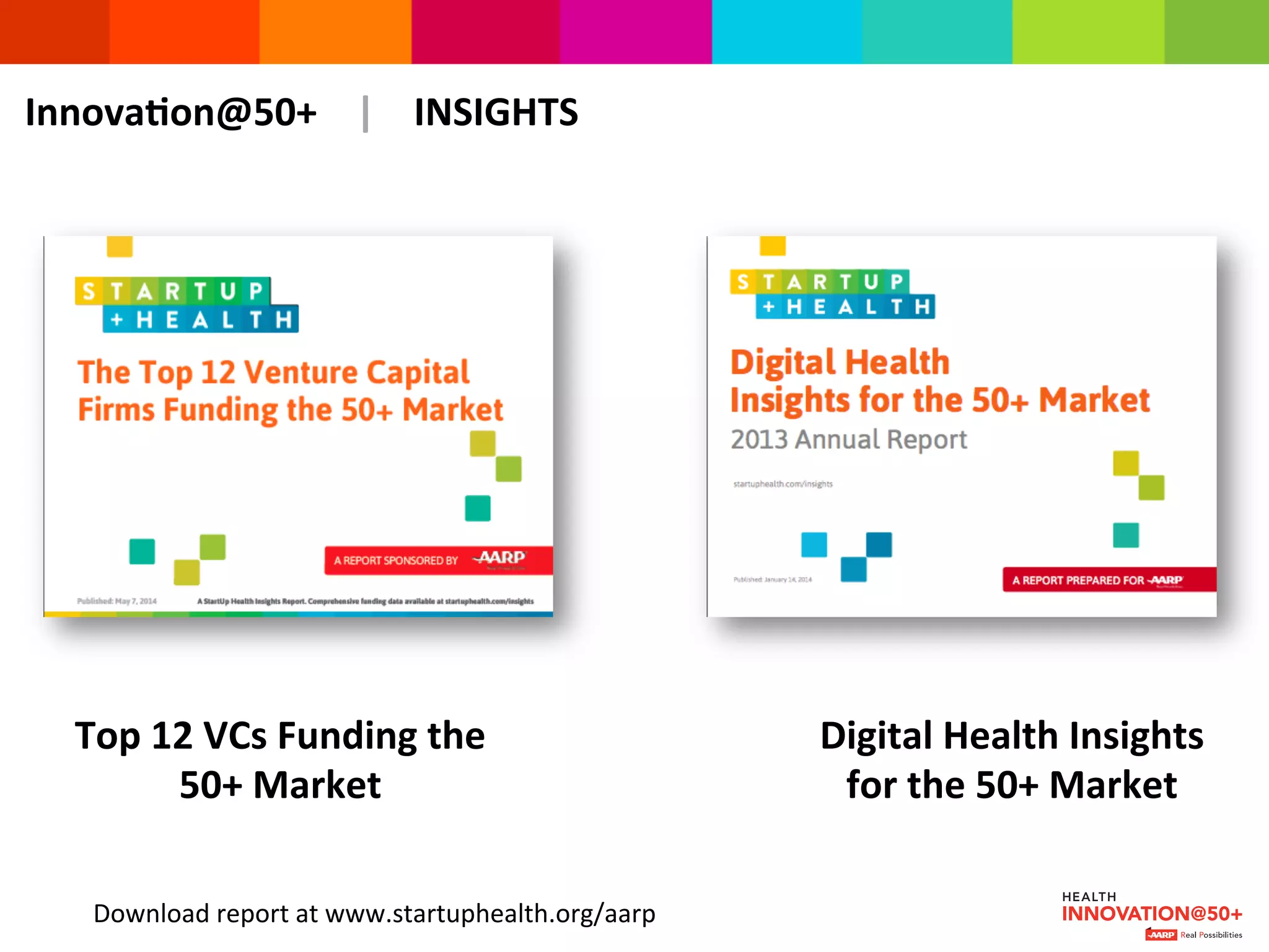 InnovaMon@50+	
  	
  	
  	
  |	
  	
  	
  	
  INSIGHTS	
  
Digital	
  Health	
  Insights	
  
for	
  the	
  50+	
  Market	
  
Top	
  12	
  VCs	
  Funding	
  the	
  
50+	
  Market	
  
Download	
  report	
  at	
  www.startuphealth.org/aarp	
  
 