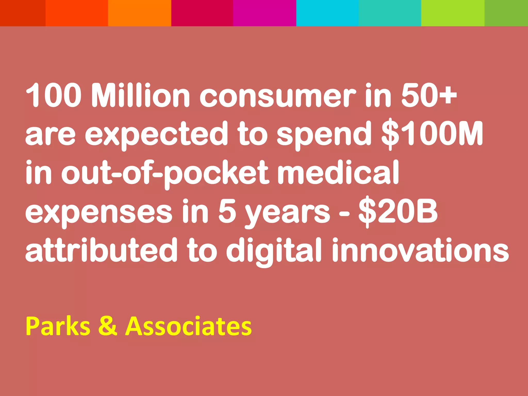 100 Million consumer in 50+
are expected to spend $100M
in out-of-pocket medical
expenses in 5 years - $20B
attributed to digital innovations
Parks	
  &	
  Associates	
  
	
  
 