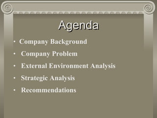 Agenda Company Background Company Problem External Environment Analysis Strategic Analysis Recommendations 