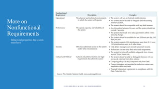 More on
Nonfunctional
Requirements
o Behavioral properties the system
must have
© 2015 JOHN WILEY & SONS. ALL RIGHTS RESERVED. 11
 