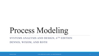 Process Modeling
SYSTEMS ANALYSIS AND DESIGN, 6TH EDITION
DENNIS, WIXOM, AND ROTH
© 2015 JOHN WILEY & SONS. ALL RIGHTS RESERVED. 1Roberta M. Roth
 