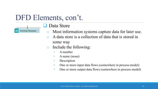 DFD Elements, con’t.
 Data Store
o Most information systems capture data for later use.
o A data store is a collection of data that is stored in
some way
o Include the following:
• A number
• A name (noun)
• Description
• One or more input data flows (somewhere in process model)
• One or more output data flows (somewhere in process model)
© 2015 JOHN WILEY & SONS. ALL RIGHTS RESERVED. 10
 