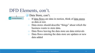 DFD Elements, con’t.
 Data Store, con’t.
o If data flows are data in motion, think of data stores
as data at rest.
o Data stores should describe “things” about which the
business wants to store data.
o Data flows leaving the data store are data retrievals
o Data flows entering the data store are updates or new
data added
© 2015 JOHN WILEY & SONS. ALL RIGHTS RESERVED. 11
 