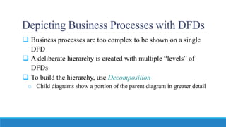 Depicting Business Processes with DFDs
 Business processes are too complex to be shown on a single
DFD
 A deliberate hierarchy is created with multiple “levels” of
DFDs
 To build the hierarchy, use Decomposition
o Child diagrams show a portion of the parent diagram in greater detail
 