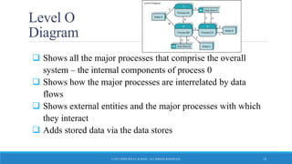 Level O
Diagram
 Shows all the major processes that comprise the overall
system – the internal components of process 0
 Shows how the major processes are interrelated by data
flows
 Shows external entities and the major processes with which
they interact
 Adds stored data via the data stores
© 2015 JOHN WILEY & SONS. ALL RIGHTS RESERVED. 18
 