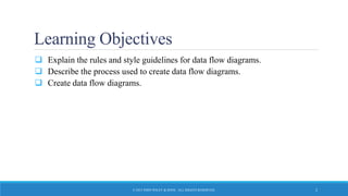 Learning Objectives
 Explain the rules and style guidelines for data flow diagrams.
 Describe the process used to create data flow diagrams.
 Create data flow diagrams.
© 2015 JOHN WILEY & SONS. ALL RIGHTS RESERVED. 2
 