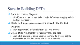 Steps in Building DFDs
 Build the context diagram
o Identify the external entities and the major inflows they supply and the
outflows they receive
 Identify all major processes encompassed by the Context
Diagram
o Each major event / use case is “handled” by a process
 Create DFD “fragments” for each event / use case
o Each DFD fragment is a mini-diagram showing the process and the
external entities and data stores with which it interacts.
© 2015 JOHN WILEY & SONS. ALL RIGHTS RESERVED. 27
 