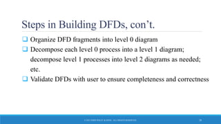 Steps in Building DFDs, con’t.
 Organize DFD fragments into level 0 diagram
 Decompose each level 0 process into a level 1 diagram;
decompose level 1 processes into level 2 diagrams as needed;
etc.
 Validate DFDs with user to ensure completeness and correctness
© 2015 JOHN WILEY & SONS. ALL RIGHTS RESERVED. 28
 