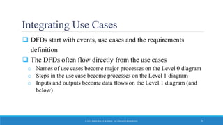 Integrating Use Cases
 DFDs start with events, use cases and the requirements
definition
 The DFDs often flow directly from the use cases
o Names of use cases become major processes on the Level 0 diagram
o Steps in the use case become processes on the Level 1 diagram
o Inputs and outputs become data flows on the Level 1 diagram (and
below)
© 2015 JOHN WILEY & SONS. ALL RIGHTS RESERVED. 29
 