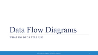 Data Flow Diagrams
WHAT DO DFDS TELL US?
© 2015 JOHN WILEY & SONS. ALL RIGHTS RESERVED. 4
 