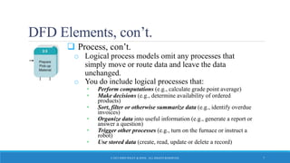 DFD Elements, con’t.
 Process, con’t.
o Logical process models omit any processes that
simply move or route data and leave the data
unchanged.
o You do include logical processes that:
• Perform computations (e.g., calculate grade point average)
• Make decisions (e.g., determine availability of ordered
products)
• Sort, filter or otherwise summarize data (e.g., identify overdue
invoices)
• Organize data into useful information (e.g., generate a report or
answer a question)
• Trigger other processes (e.g., turn on the furnace or instruct a
robot)
• Use stored data (create, read, update or delete a record)
© 2015 JOHN WILEY & SONS. ALL RIGHTS RESERVED. 7
 