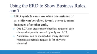 Using the ERD to Show Business Rules,
con’t.
 ERD symbols can show when one instance of
an entity can be related to only one or to many
instances of another entity
o One LCA can create many chemical requests; each
chemical request is created by only one LCA
o A chemical can be included on many chemical
requests; a chemical request is for only one
chemical
© 2015 JOHN WILEY & SONS. ALL RIGHTS RESERVED. 10
 