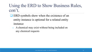 Using the ERD to Show Business Rules,
con’t.
 ERD symbols show when the existence of an
entity instance is optional for a related entity
instance
o A chemical may exist without being included on
any chemical requests
© 2015 JOHN WILEY & SONS. ALL RIGHTS RESERVED. 11
 