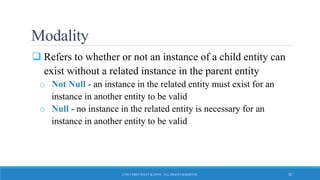 Modality
 Refers to whether or not an instance of a child entity can
exist without a related instance in the parent entity
o Not Null - an instance in the related entity must exist for an
instance in another entity to be valid
o Null - no instance in the related entity is necessary for an
instance in another entity to be valid
© 2015 JOHN WILEY & SONS. ALL RIGHTS RESERVED. 22
 