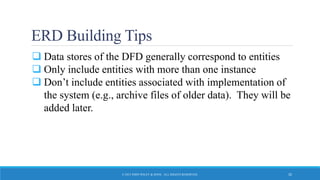 ERD Building Tips
 Data stores of the DFD generally correspond to entities
 Only include entities with more than one instance
 Don’t include entities associated with implementation of
the system (e.g., archive files of older data). They will be
added later.
© 2015 JOHN WILEY & SONS. ALL RIGHTS RESERVED. 32
 