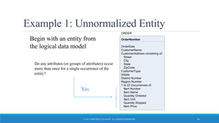 Example 1: Unnormalized Entity
Begin with an entity from
the logical data model
OrderNumber
OrderDate
CustomerName
CustomerAddress consisting of:
Street
City
State
ZipCode
CustomerType
Initials
District Number
Region Number
1 to 22 Occurrences of:
Item Number
Item Name
Quantity Ordered
Item Unit
Quantity Shipped
Item Price
ORDER
Do any attributes (or groups of attributes) occur
more than once for a single occurrence of the
entity?
Yes
© 2015 JOHN WILEY & SONS. ALL RIGHTS RESERVED. 41
 
