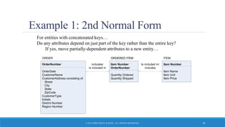 Example 1: 2nd Normal Form
For entities with concatenated keys…
Do any attributes depend on just part of the key rather than the entire key?
If yes, move partially-dependent attributes to a new entity…
OrderNumber
OrderDate
CustomerName
CustomerAddress consisting of:
Street
City
State
ZipCode
CustomerType
Initials
District Number
Region Number
ORDER
Item Number
OrderNumber
Quantity Ordered
Quantity Shipped
ORDERED ITEM
includes/
is included in
ORDERED ITEM
Item Number
Item Name
Item Unit
Item Price
ITEM
Is included in/
includes
© 2015 JOHN WILEY & SONS. ALL RIGHTS RESERVED. 45
 