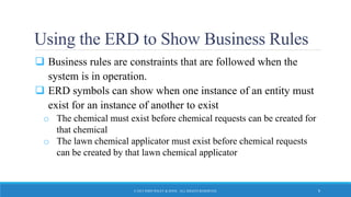 Using the ERD to Show Business Rules
 Business rules are constraints that are followed when the
system is in operation.
 ERD symbols can show when one instance of an entity must
exist for an instance of another to exist
o The chemical must exist before chemical requests can be created for
that chemical
o The lawn chemical applicator must exist before chemical requests
can be created by that lawn chemical applicator
© 2015 JOHN WILEY & SONS. ALL RIGHTS RESERVED. 9
 