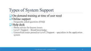 Types of System Support
 On-demand training at time of user need
 Online support
o Frequently asked questions (FAQ)
 Help desk
o Phone service for known issues
o Level 1 Support – Broad knowledge
o Unresolved issues passed to Level 2 Support – specialists in the application
system
© 2015 JOHN WILEY & SONS. ALL RIGHTS RESERVED. 32
 