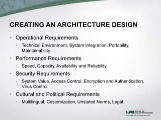 CREATING AN ARCHITECTURE DESIGN
• Operational Requirements
• Technical Environment, System Integration, Portability,
Maintainability
• Performance Requirements
• Speed, Capacity, Availability and Reliability
• Security Requirements
• System Value, Access Control, Encryption and Authentication,
Virus Control
• Cultural and Political Requirements
• Multilingual, Customization, Unstated Norms, Legal
 
