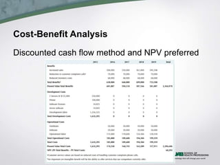 Cost-Benefit Analysis
Discounted cash flow method and NPV preferred
 