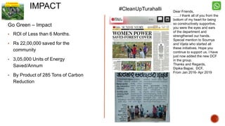 A Sustainable
Living - Insideout
Go Green – Impact
• ROI of Less than 6 Months.
• Rs 22,00,000 saved for the
community
• 3,05,000 Units of Energy
Saved/Annum
• By Product of 285 Tons of Carbon
Reduction
IMPACT #CleanUpTurahalli Dear Friends,
……I thank all of you from the
bottom of my heart for being
so constructively supportive,
you were the eyes and ears
of the department and
strengthened our hands.
Special mention to Soumya
and Vijeta who started all
these initiatives. Hope you
continue to support us. I have
just now added the new DCF
in the group.
Thanks and Regards,
Dipika Bajpai, DCF,
From Jan 2016- Apr 2019
 