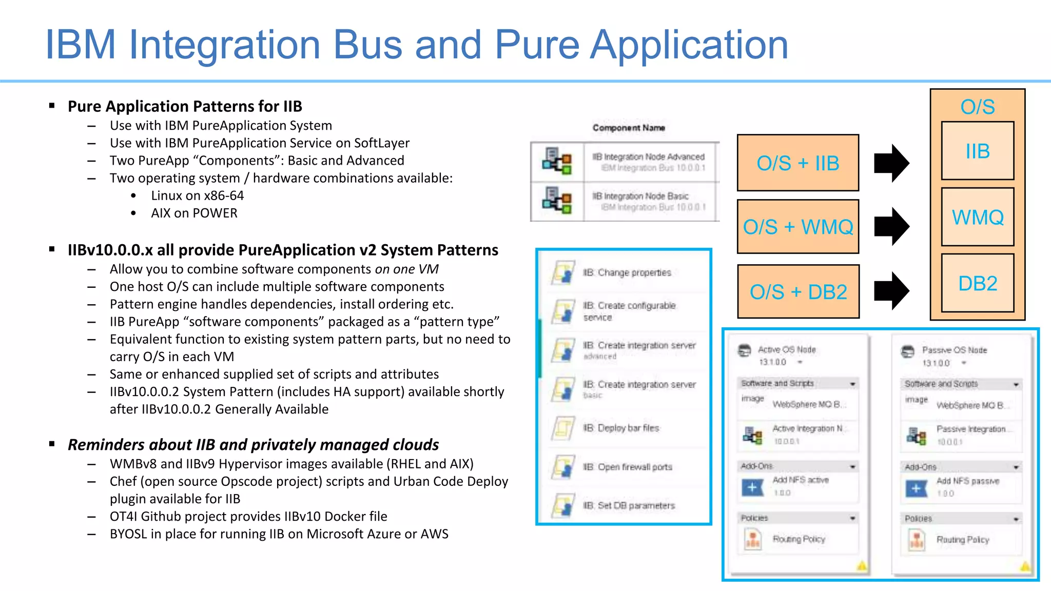 IBM Integration Bus and Pure Application
14
O/S
IIB
WMQ
DB2
O/S + IIB
O/S + WMQ
O/S + DB2
 Pure Application Patterns for IIB
– Use with IBM PureApplication System
– Use with IBM PureApplication Service on SoftLayer
– Two PureApp “Components”: Basic and Advanced
– Two operating system / hardware combinations available:
• Linux on x86-64
• AIX on POWER
 IIBv10.0.0.x all provide PureApplication v2 System Patterns
– Allow you to combine software components on one VM
– One host O/S can include multiple software components
– Pattern engine handles dependencies, install ordering etc.
– IIB PureApp “software components” packaged as a “pattern type”
– Equivalent function to existing system pattern parts, but no need to
carry O/S in each VM
– Same or enhanced supplied set of scripts and attributes
– IIBv10.0.0.2 System Pattern (includes HA support) available shortly
after IIBv10.0.0.2 Generally Available
 Reminders about IIB and privately managed clouds
– WMBv8 and IIBv9 Hypervisor images available (RHEL and AIX)
– Chef (open source Opscode project) scripts and Urban Code Deploy
plugin available for IIB
– OT4I Github project provides IIBv10 Docker file
– BYOSL in place for running IIB on Microsoft Azure or AWS
 