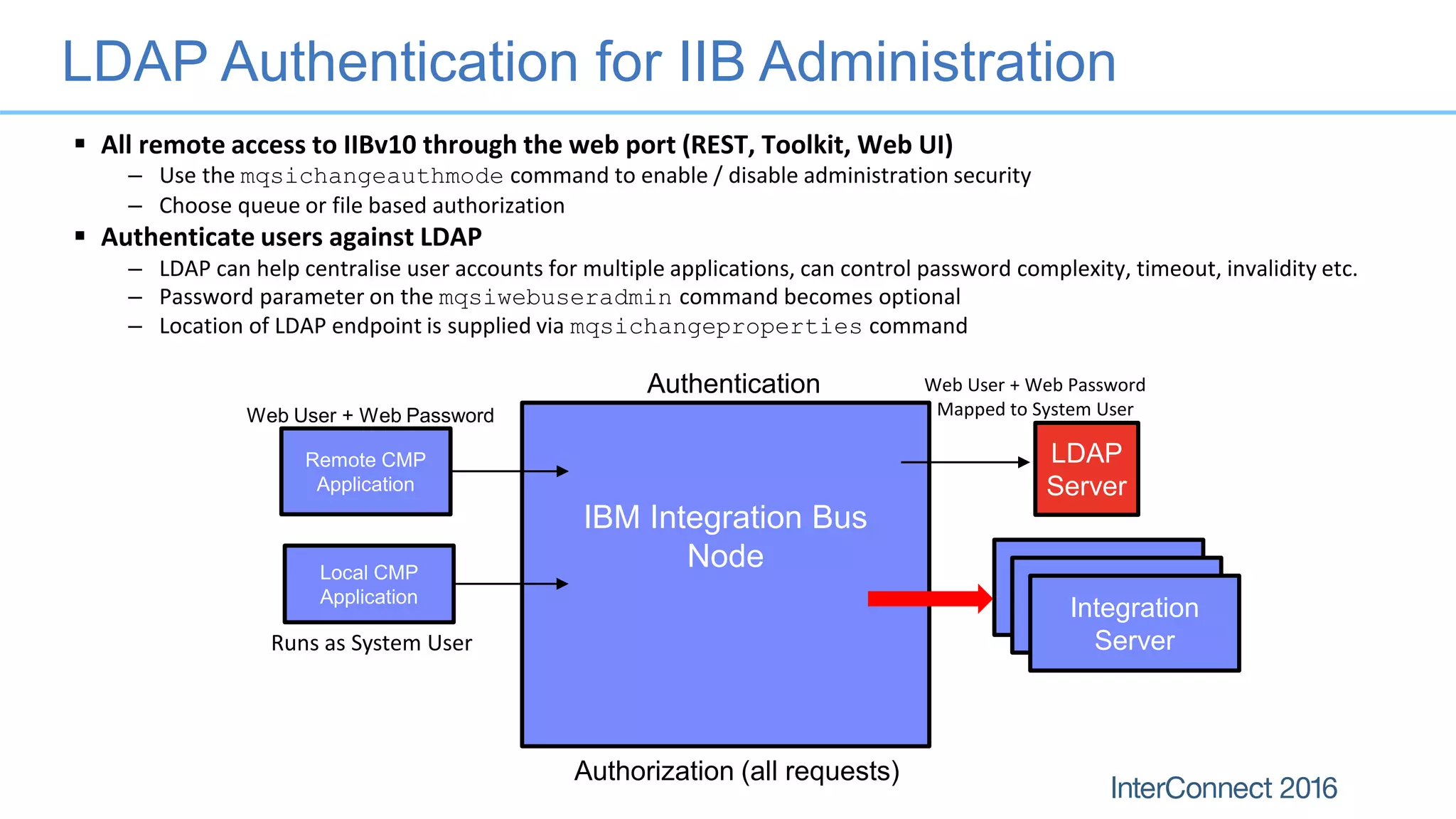 LDAP Authentication for IIB Administration
Remote CMP
Application
Local CMP
Application Deploy Manager
HTTP[S]
Integration
Server
Authorization
(MQ)
Authorization
(File)
Web
User
Registry
Web User + Web Password
Web User + Web Password
Mapped to System User
Request (as System user)
Runs as System User
System user authorization
Authentication
Authorization (all requests)
LDAP
Server
Integration
Server
Integration
Server
IBM Integration Bus
Node
 All remote access to IIBv10 through the web port (REST, Toolkit, Web UI)
– Use the mqsichangeauthmode command to enable / disable administration security
– Choose queue or file based authorization
 Authenticate users against LDAP
– LDAP can help centralise user accounts for multiple applications, can control password complexity, timeout, invalidity etc.
– Password parameter on the mqsiwebuseradmin command becomes optional
– Location of LDAP endpoint is supplied via mqsichangeproperties command
 
