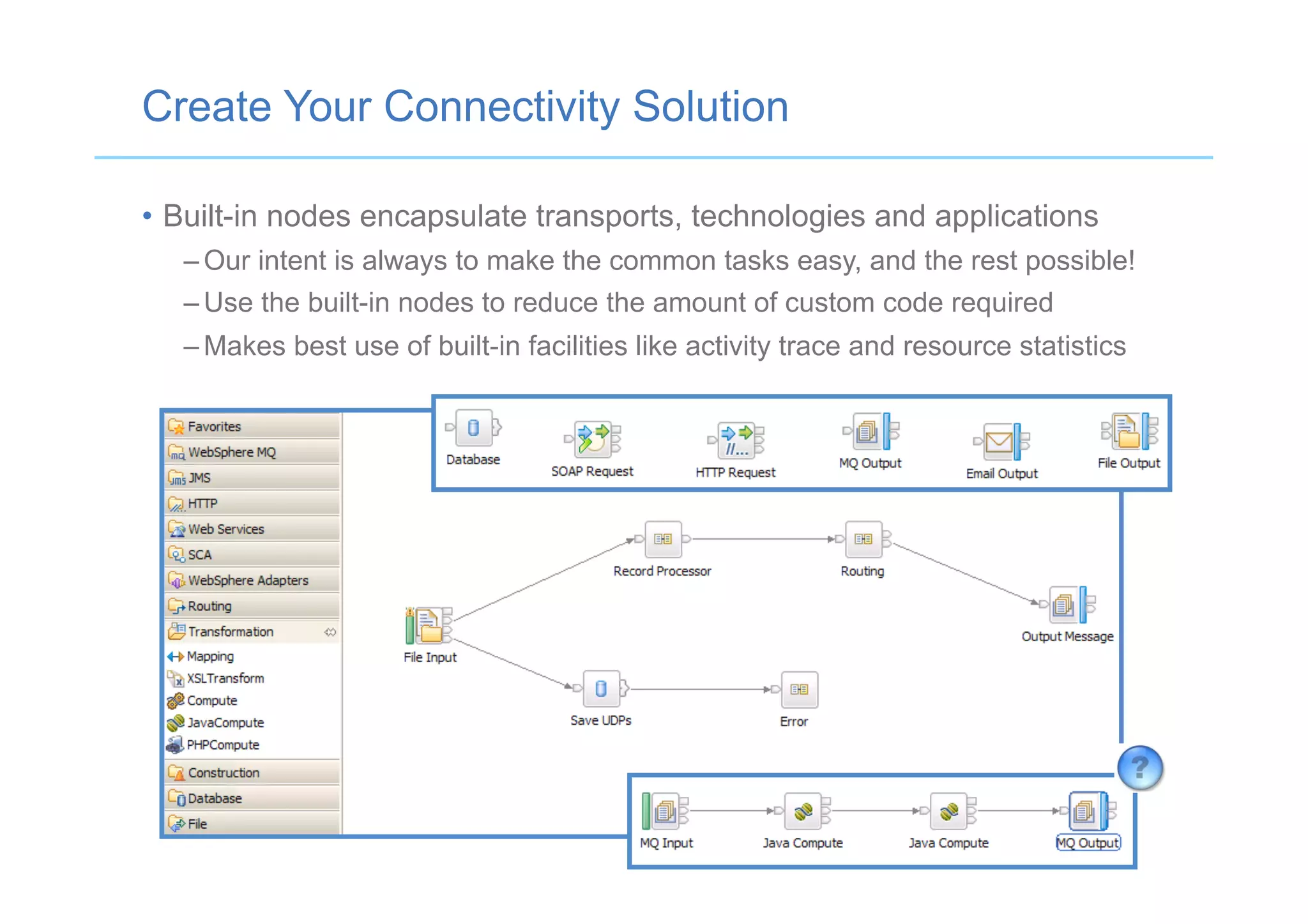 •  Built-in nodes encapsulate transports, technologies and applications
– Our intent is always to make the common tasks easy, and the rest possible!
– Use the built-in nodes to reduce the amount of custom code required
– Makes best use of built-in facilities like activity trace and resource statistics
Create Your Connectivity Solution
 