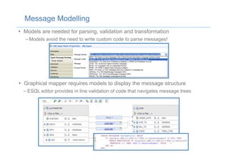 •  Models are needed for parsing, validation and transformation
– Models avoid the need to write custom code to parse messages!
Message Modelling
•  Graphical mapper requires models to display the message structure
– ESQL editor provides in line validation of code that navigates message trees
 