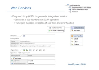 Web Services
•  Drag and drop WSDL to generate integration service
– Generates a sub-flow for each SOAP operation
– Framework manages invocation of sub-flows and error handlers
 