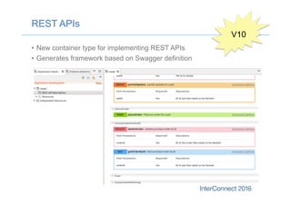 REST APIs
•  New container type for implementing REST APIs
•  Generates framework based on Swagger definition
V10
 