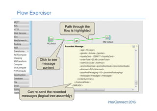 Flow Exerciser
Path through the
flow is highlighted
Click to see
message
content
Can re-send the recorded
messages (logical tree assembly)
 