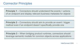 Connector Principles
11
Principle 1 – Connectors should understand the events + actions
of an endpoint and display relevant business metadata for objects
Principle 2 – Connectors should aim to provide an event / trigger
method even if an endpoint doesn’t specifically provide one
Principle 3 – When bridging product runtimes, connectors should
leverage semantic models for common objects across applications
 
