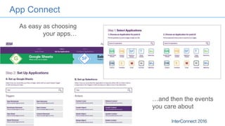 App Connect
As easy as choosing
your apps…
…and then the events
you care about
G SF
 