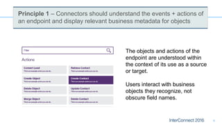 8
Principle 1 – Connectors should understand the events + actions of
an endpoint and display relevant business metadata for objects
The objects and actions of the
endpoint are understood within
the context of its use as a source
or target.
Users interact with business
objects they recognize, not
obscure field names.
 
