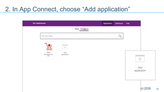 3333
2. In App Connect, choose “Add application”
 