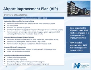 Airport Improvement Plan (AIP)
Overview of Capital Plan
                        Major Accomplishments (2000 – 2012)
Updated and Expanded Air Terminal Building
   Expansion of international and domestic arrival areas and Airport Square
   US Preclearance
   Common Use Terminal Equipment                                                            Since acquiring the
   IT Infrastructure Plan to upgrade and improve the corporate and operational systems       Airport in 2000, HIAA
   Commencement of passenger processing and baggage system upgrades for both
    domestic/international and transborder check-in halls
                                                                                              has been engaged in a
                                                                                              multi-year Airport
Improved Maintenance and Service Facilities                                                   Improvement Plan
   Combined Services Complex (replaced aging fire hall and maintenance facility)
   Infrastructure development for Multi Tenant Cargo Facility
   Commencement of a phased development of terminal access roads
                                                                                             HIAA invested
                                                                                              approximately $400
Improved Ground Transportation                                                                million in capital by
   Groundside redevelopment program including a new 2,300 space parkade
   Roads and services enhancements
                                                                                              the end of 2011

Airside Maintenance and Improvement
    Airfield Restoration Program
    Runway Extension in progress
    Snow Removal Equipment Fleet Replacement in progress
    Emergency Response Vehicle Replacement program in progress
  10
 