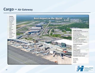 Cargo – Air Gateway




 16
 