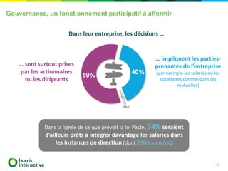 La prise en compte des enjeux sociaux et environnementaux dans les ...