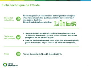 La prise en compte des enjeux sociaux et environnementaux dans les ...