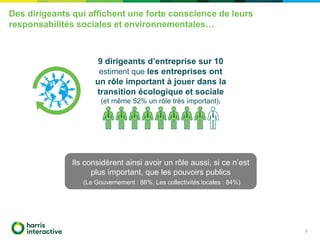 La prise en compte des enjeux sociaux et environnementaux dans les ...