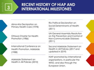 hiap-ppt-module-3 on public health WORLD Health Organisation | PPT